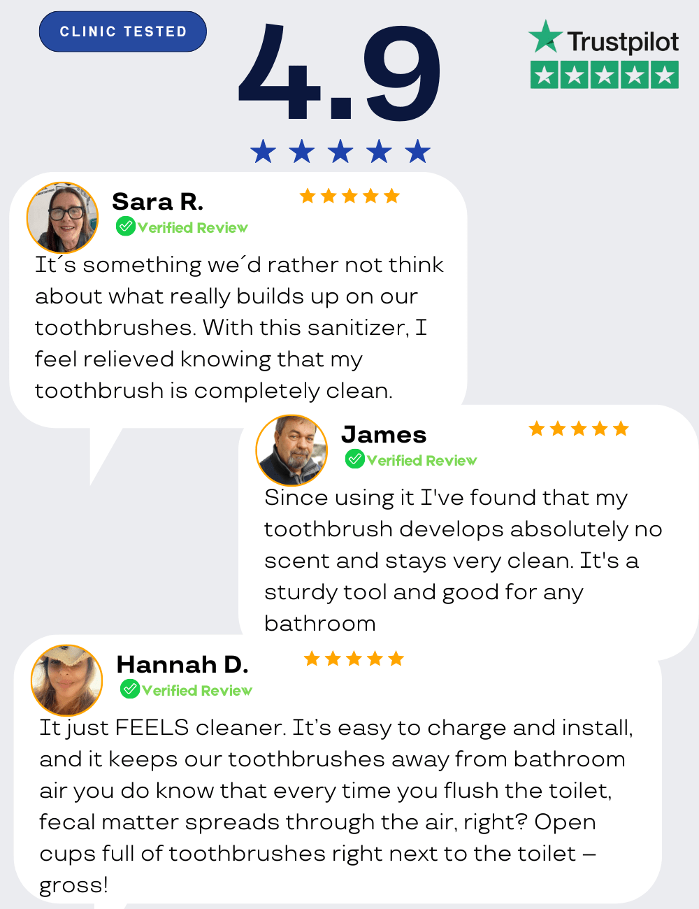 Eliminate Bacteria, Prevent Infections, and Brush with Peace of Mind.